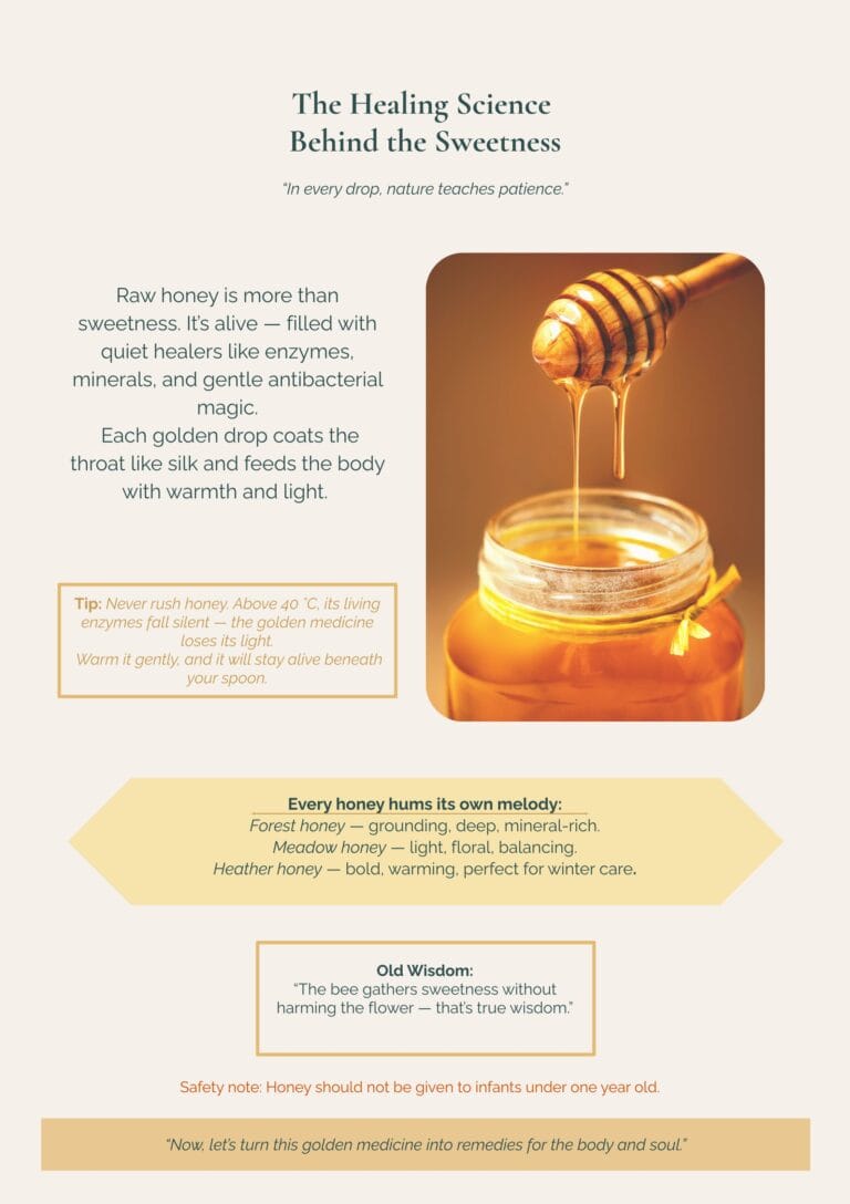 the heeling science behind honey